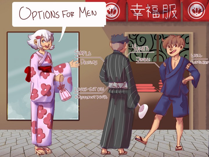 Male Yukata With Festival Design